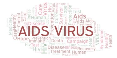 Virüs kelime bulutu, yalnızca metin ile yapılan yardımları