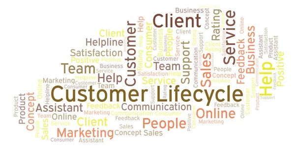 Customer Lifecycle word cloud. Made with text only.