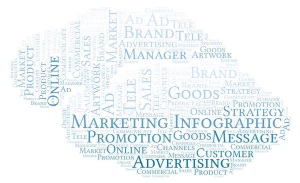 Nuvem Palavras Com Texto Marketing Infográfico Wordcloud Feito Apenas Com — Fotografia de Stock