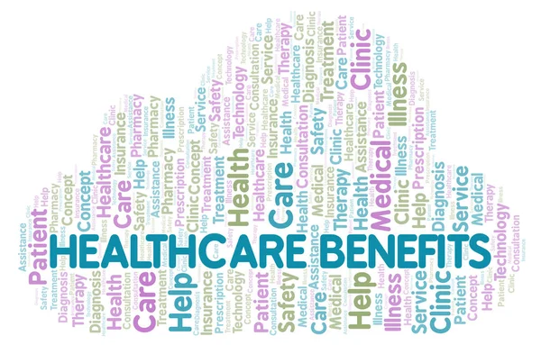 Healthcare Benefits word cloud. Wordcloud made with text only.