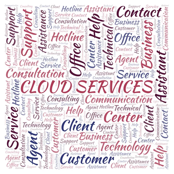 Cloud Services word cloud. Wordcloud made with text only.
