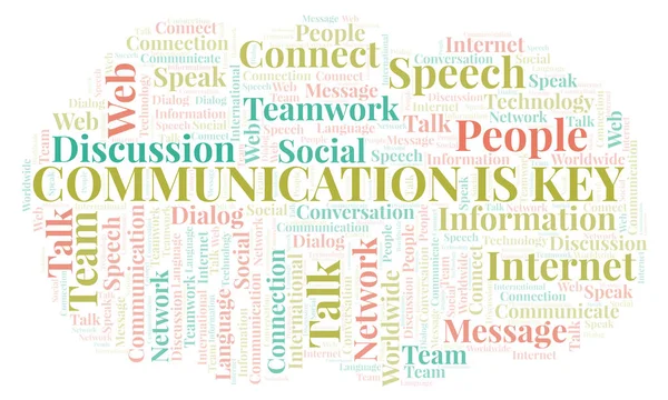Communication Is Key word cloud. Wordcloud made with text only.