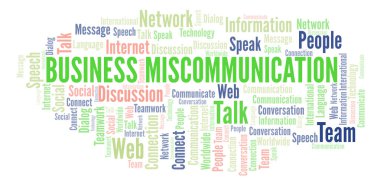 İş Miscommunication kelime bulutu. Yalnızca metin ile yapılan Wordcloud.