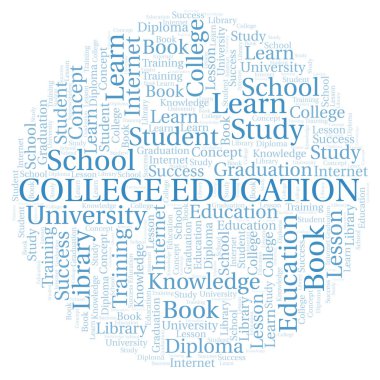 Üniversite eğitim kelime bulutu, yalnızca metin ile yapılan wordcloud.