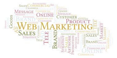 Kelime bulutu metin Web Pazarlama ile. Yalnızca metin ile yapılan Wordcloud.