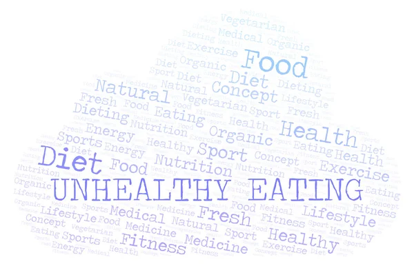 Unhealthy Comer Nuvem Palavras Wordcloud Feito Apenas Com Texto — Fotografia de Stock