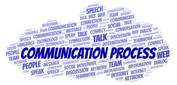 Communicatie Proces Word Cloud Wordcloud Gemaakt Met Alleen Tekst — Stockfoto