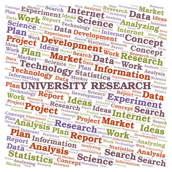 University Research word cloud. Wordcloud made with text only.