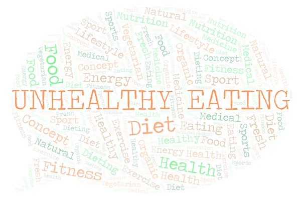 Unhealthy Comer Nuvem Palavras Wordcloud Feito Apenas Com Texto — Fotografia de Stock