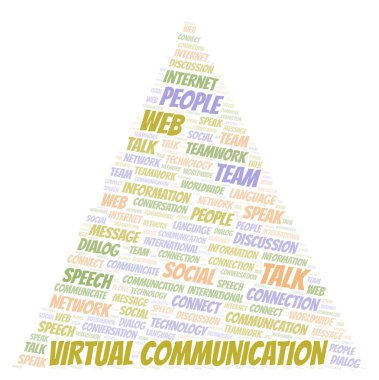 Sanal iletişim kelime bulutu. Yalnızca metin ile yapılan Wordcloud.