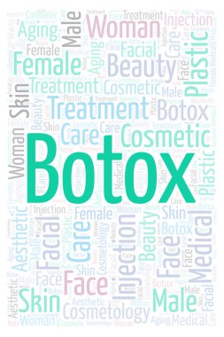 Botox vertiacl kelime bulutu. Yalnızca metin ile yapılan Wordcloud.