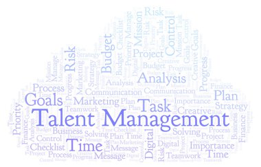 Yetenek yönetimi kelime bulutu, yalnızca metin ile yapılan