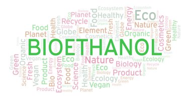 Bioethanol word cloud. Wordcloud made with text only. clipart