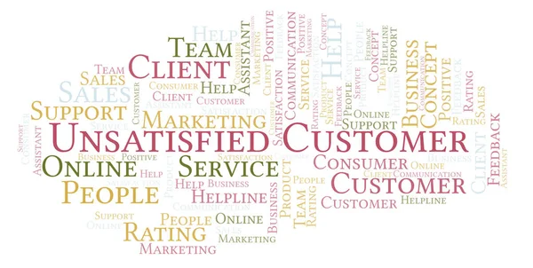 Unsatisfied Customer word cloud. Made with text only.