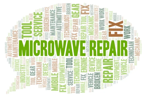 Microwave Repair word cloud. Wordcloud made with text only.