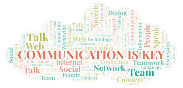 Kommunikation Ist Schlüsselwort Wolke Wordcloud Nur Mit Text Erstellt — Stockfoto