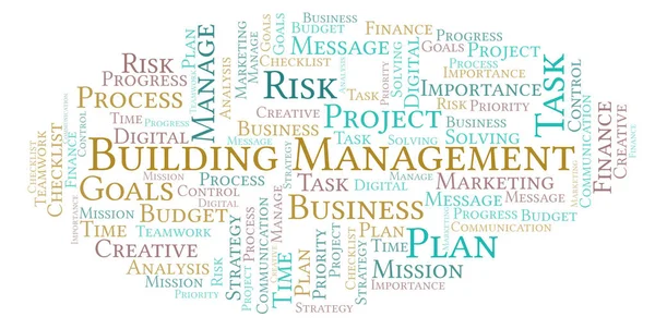 Building Management word cloud, made with text only