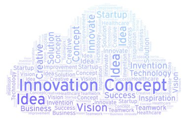 Yenilik kavramı kelime bulutu, yalnızca metin ile yapılan