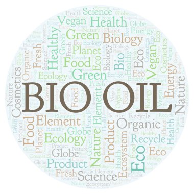 Biyo petrol kelime bulutu. Yalnızca metin ile yapılan Wordcloud.