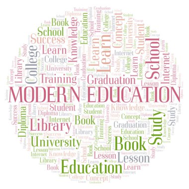 Modern eğitim kelime bulutu, yalnızca metin ile yapılan wordcloud.