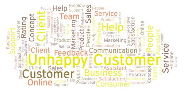 Unhappy Customer word cloud. Made with text only.
