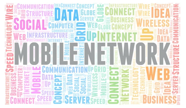 Mobile Network word cloud. Word cloud made with text only.
