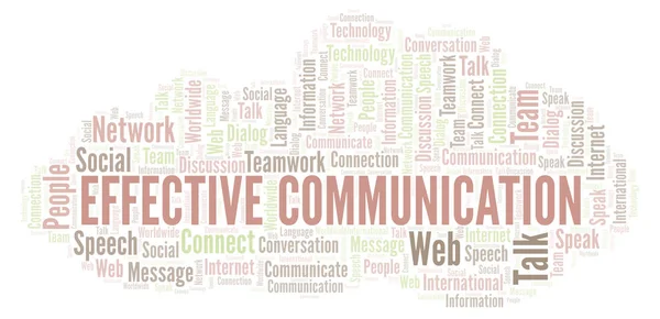 Effective Communication word cloud. Wordcloud made with text only.