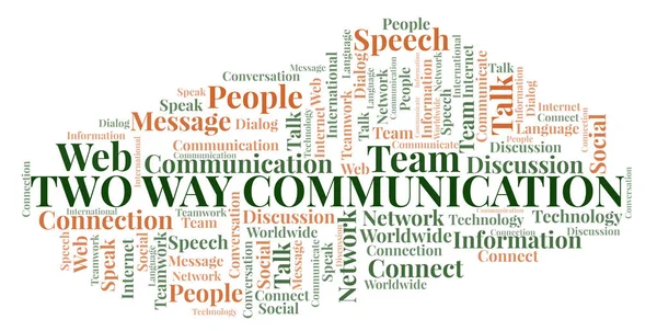 Two Way Communication word cloud. Wordcloud made with text only.