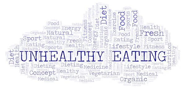 Unhealthy Comer Nuvem Palavras Wordcloud Feito Apenas Com Texto — Fotografia de Stock