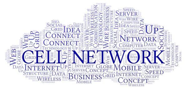 Cell Network word cloud. Word cloud made with text only.