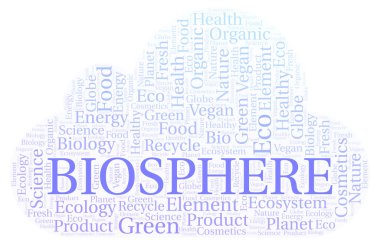 Biyosfer kelime bulutu. Yalnızca metin ile yapılan Wordcloud.