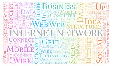 Internet ağ kelime bulutu. Yalnızca metin ile yapılan kelime bulutu.  