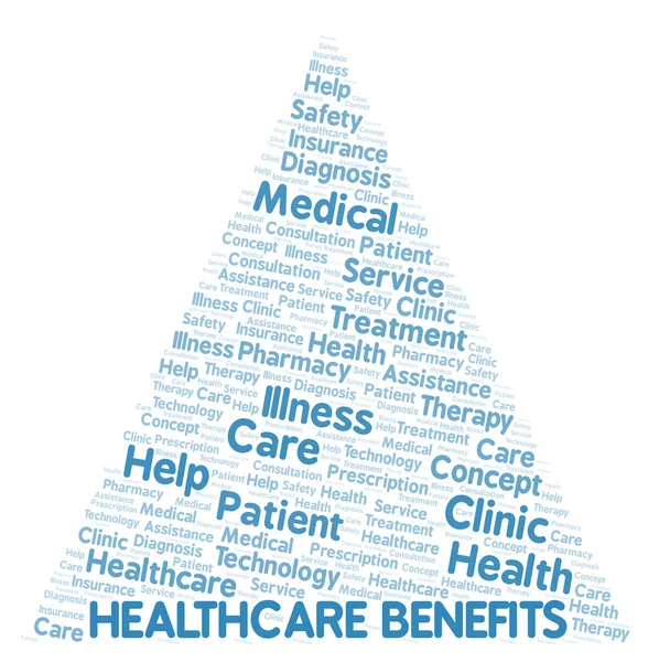 Healthcare Benefits word cloud. Wordcloud made with text only.