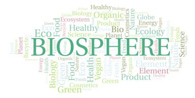 Biyosfer kelime bulutu. Yalnızca metin ile yapılan Wordcloud.