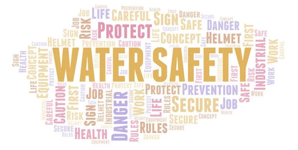 Water Safety word cloud. Word cloud made with text only.