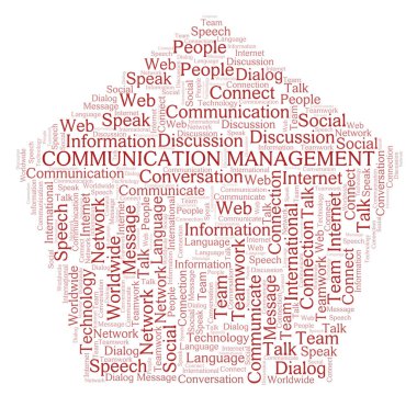 İletişim yönetimi kelime bulutu. Yalnızca metin ile yapılan Wordcloud.
