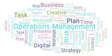 Operasyon Yönetimi kelime bulutu, yalnızca metin ile yapılan