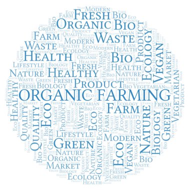 Organik Tarım kelime bulutu, yalnızca metin ile yapılan wordcloud.
