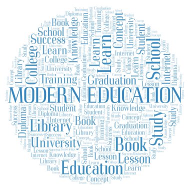 Modern eğitim kelime bulutu, yalnızca metin ile yapılan wordcloud.