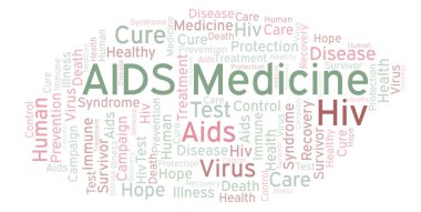 Tıp kelime bulutu, yalnızca metin ile yapılan yardımları