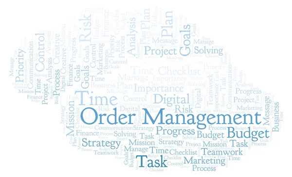 Order Management word cloud, made with text only