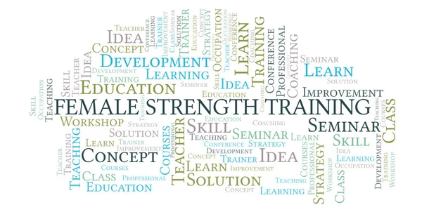 Female Strength Training word cloud. Wordcloud made with text only.