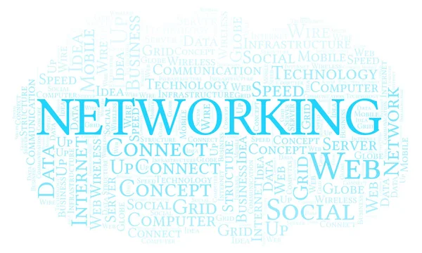 Networking word cloud. Word cloud made with text only.