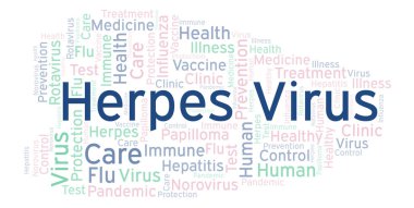 Herpes virüs kelime bulutu, yalnızca metin ile yapılan