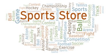 Spor mağazası kelime bulutu. Yalnızca metin ile yapılan.