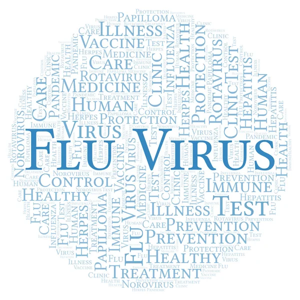 Flu Virus word cloud, made with text only — Stock Image Flu Virus Word Cloud Made Text Only Royalty Free Stock Images