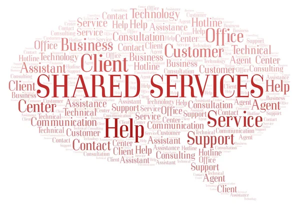 Servicios Compartidos Word Cloud Wordcloud Hecho Solo Con Texto —  Fotos de Stock