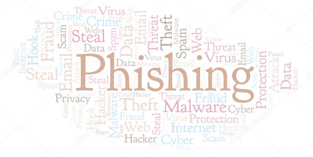 Phishing word cloud. Wordcloud made with text only.