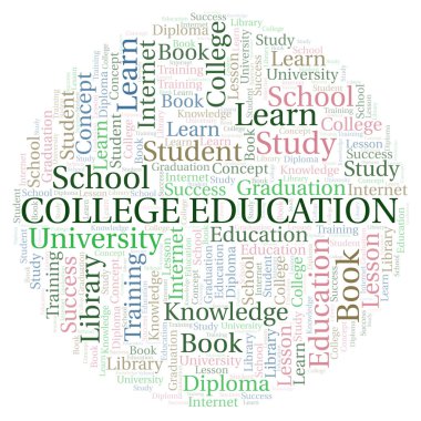 Üniversite eğitim kelime bulutu, yalnızca metin ile yapılan wordcloud.