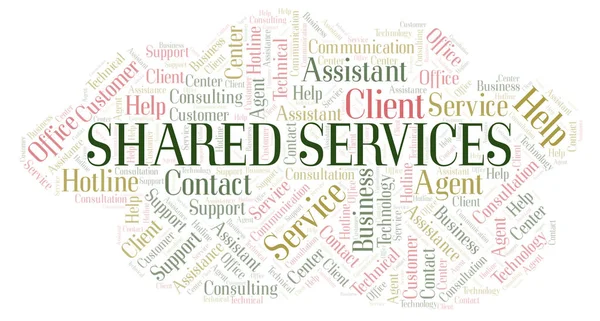 Shared Services word cloud. Wordcloud made with text only.